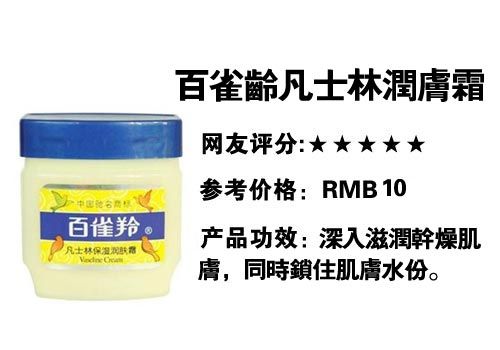 外婆和我都愛用 老牌國貨護膚品再走俏