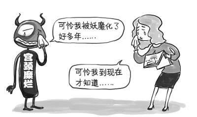 “宮頸糜爛”不是病!你還在治嗎?